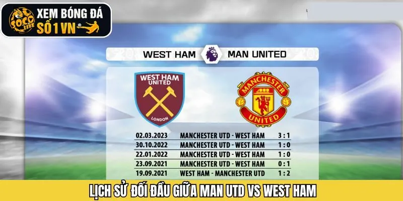 Lịch sử chạm trán Man Utd - West Ham